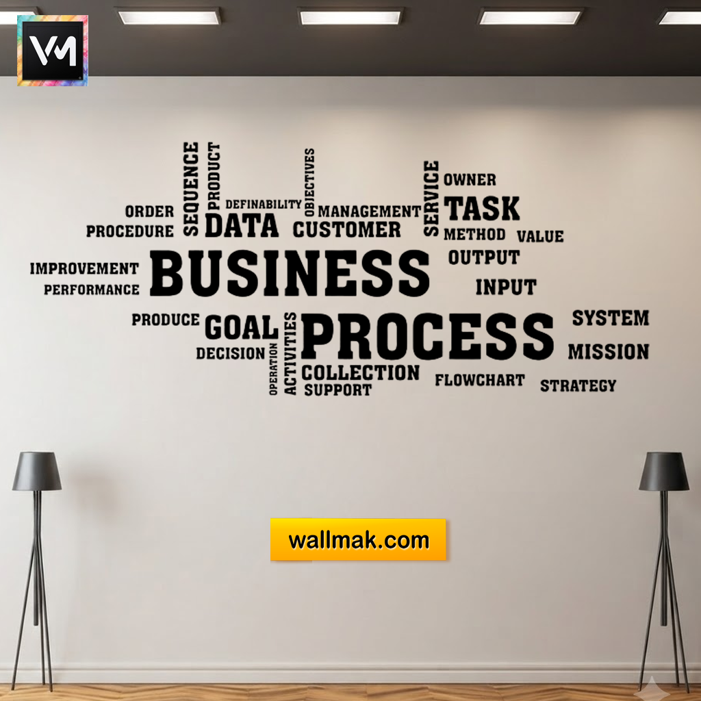 Word Cloud Office Wall Sticker
