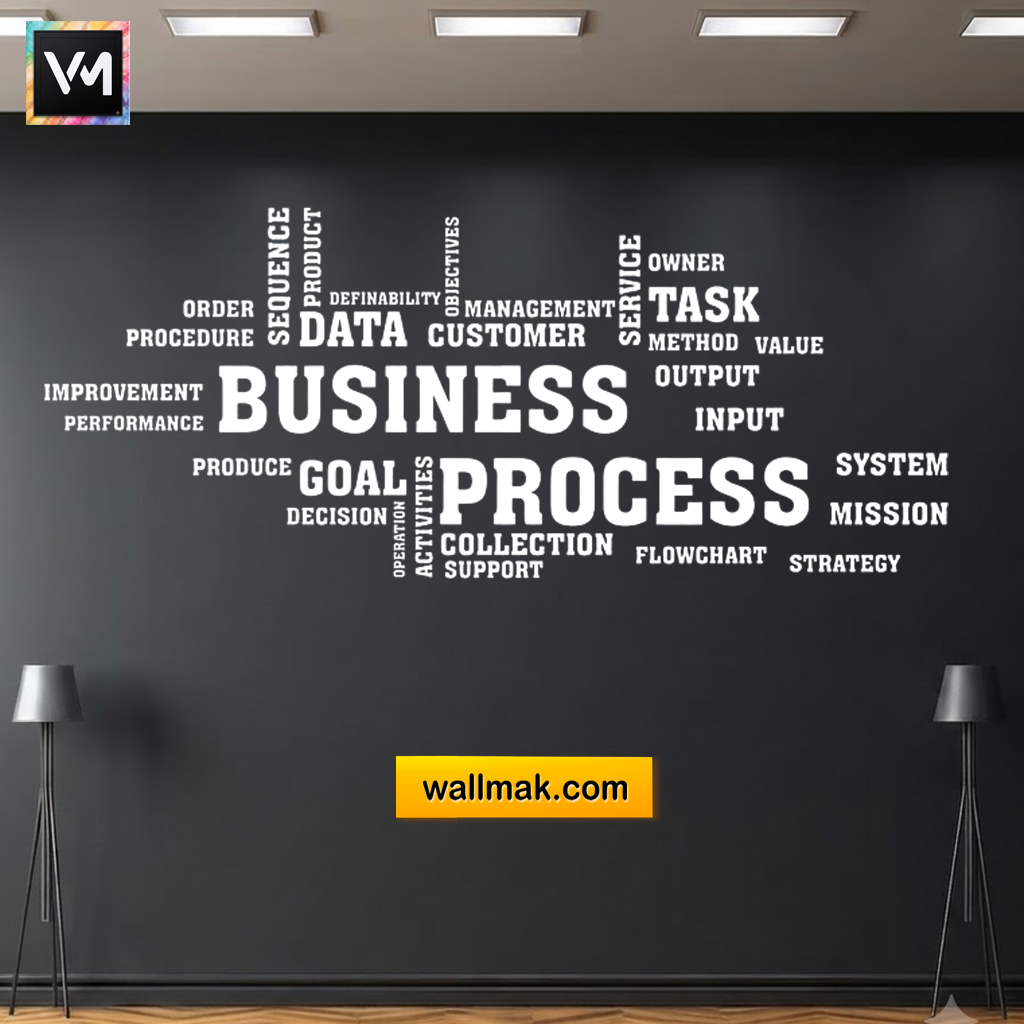 Word Cloud Office Wall Sticker