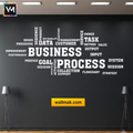Word Cloud Office Wall Sticker