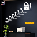 Office Motivational Staircase Wall Sticker